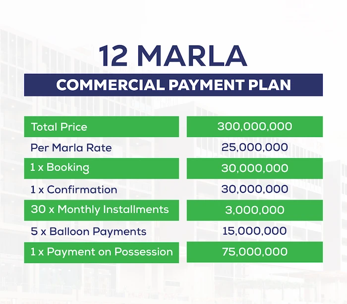 12 Marla Eco Village Payment Plan